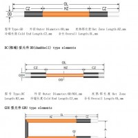 高溫硅碳棒生產(chǎn)廠家