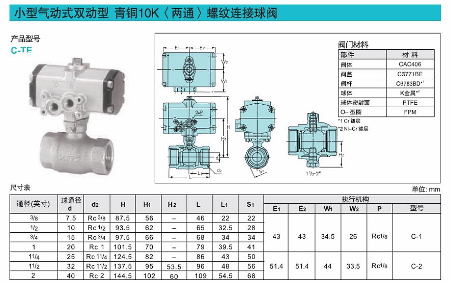 C型氣動執(zhí)行機構(gòu)/青銅絲扣縮口徑球閥