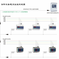 智能疏散系統(tǒng)代理加盟，2023智能疏散系統(tǒng)代理加盟品牌